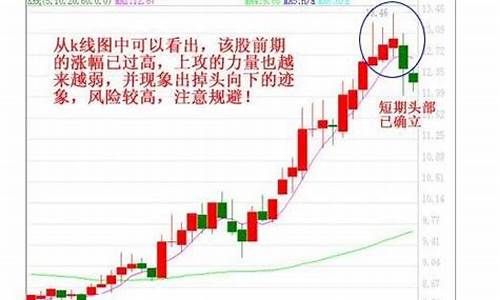 金价跳水预示什么意思_黄金跳水大跌