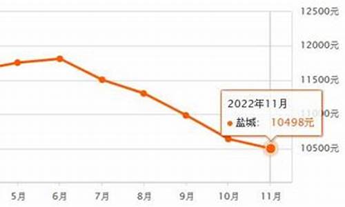 盐城五金价格多少钱一吨_盐城五金批发