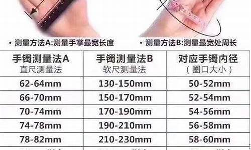 宝宝手镯金价查询表大全_宝宝金镯子一般多少钱