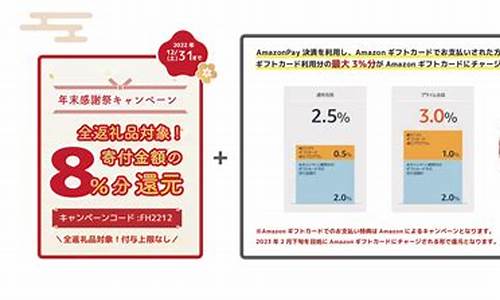 今日金价2021年3月6号_202312月6号金价