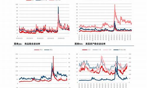 易方达混合基金价值_易方达混合基金价值怎么样