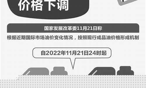 本月油价下调多少_月底油价可能再次下调