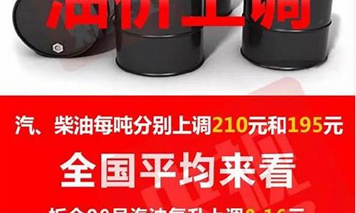 寿光92号汽油什么价_寿光油价预报今天