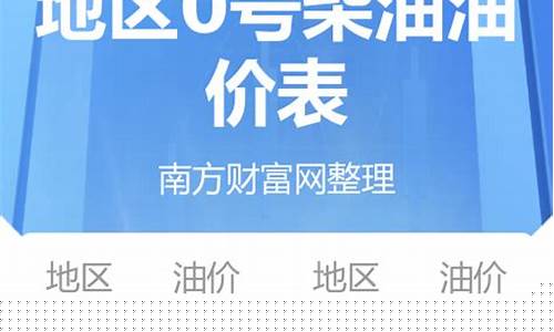 宁夏油价为什么比较便宜_宁夏油价降了多少