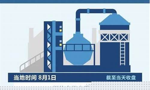 丽江目前油价多少_丽江目前油价多少钱一升