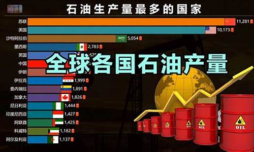 各国石油出口量排名_各国出口油价排名
