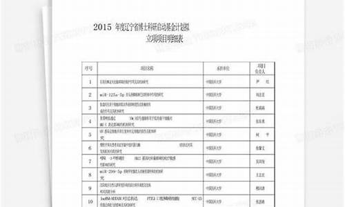 辽宁省博士基金价格是多少_辽宁省博士基金价格是多少钱一个月