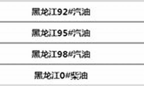 黑龙江油脂公司_黑龙江传热工业用油价位