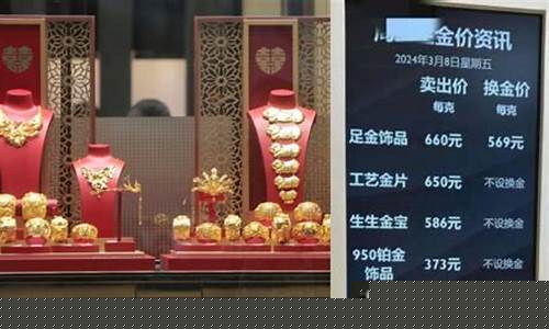 怎么知道每天的金价_怎么知道每天的金价是多少