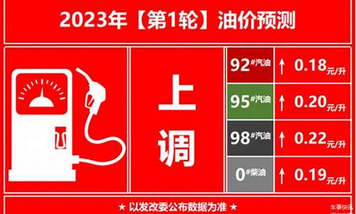 元旦后油价调整几天合适呢_元旦后油价调整几天合适