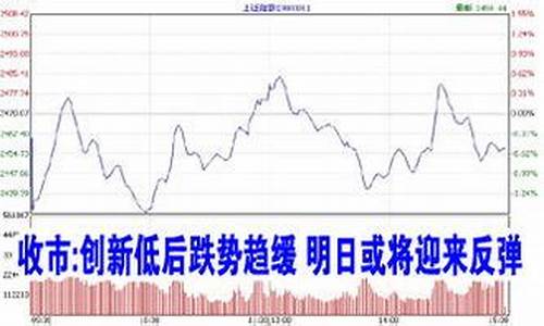 预测明天金价涨跌情况最新_明天现货黄金预测