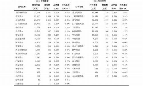 聚氨酯贴金价格表_聚氨酯贴金价格表最新