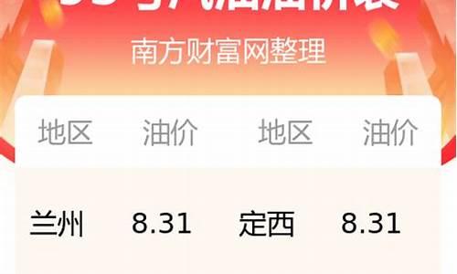 甘肃临夏油价多少钱一升_甘肃临夏石油价格