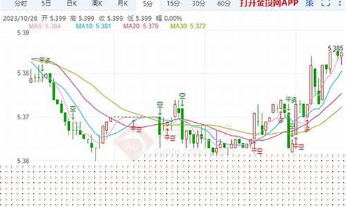 施压是什么东西_施压金价格最新行情