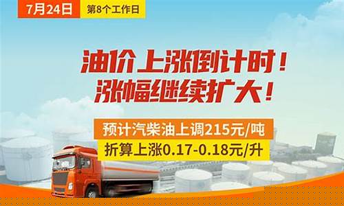 国内油价涨幅_中国本轮油价涨幅多少