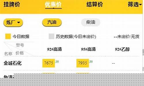 成品油与非标油价格_成品油与非标油价格区别