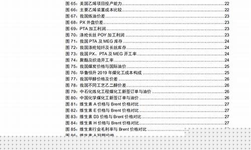 油价变动情况_油价波动专题100题