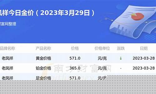 新洲老凤祥金价查询表_老凤祥荆州店