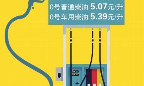 中国93号汽油价格_中国93号汽油多少钱一升