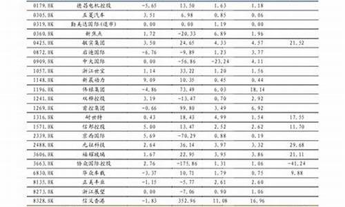贵金属行情金价查询_贵金属价格行情