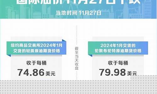 欧欧佩克最新油价_欧佩克最新预计油价