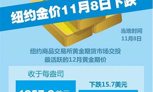 8月1号银行金价_8月1号银行金价多少