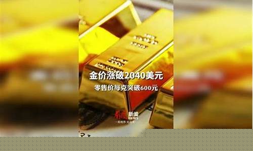 11月28号国际金价_11月8日金价走势