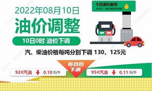 临猗百科_临猗油价调整最新信息