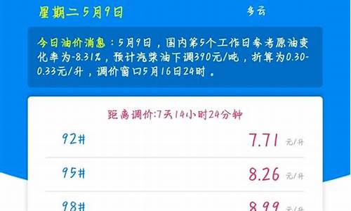 西宁油价92今天_今天西宁92号油价格多少