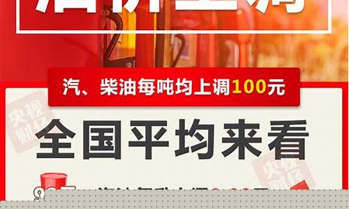油价最新调价公告通知_油价最新调价公告