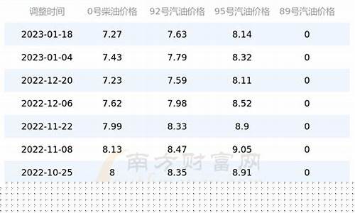 河南生物质颗粒燃料厂家_河南生物节能燃料油价格