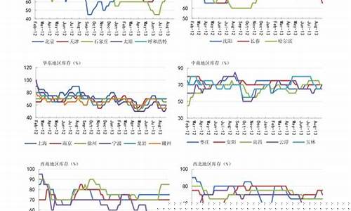 中欧基金最新净值_中欧基金价格查询