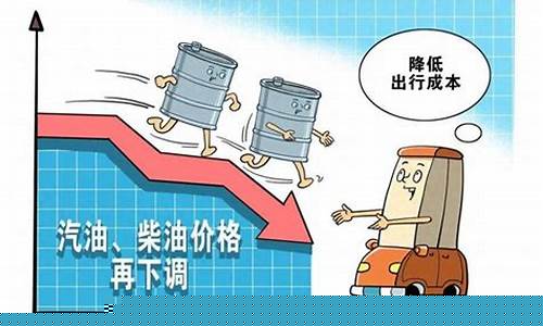 油价什么时候涨到头_油价什么时候能涨