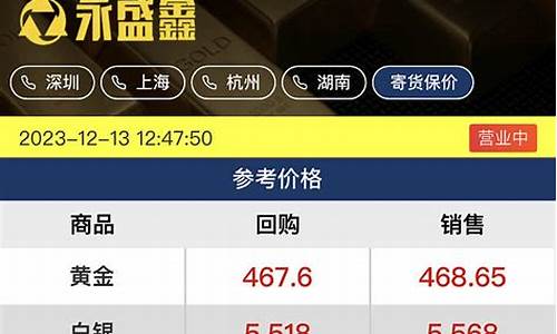 卖黄金如何跟客户沟通技巧_怎么跟销售谈金价呢