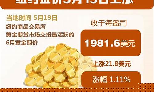 金价 行情_1317金价行情