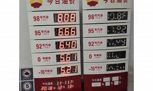 平山中京加油站_大厂中京加油站油价