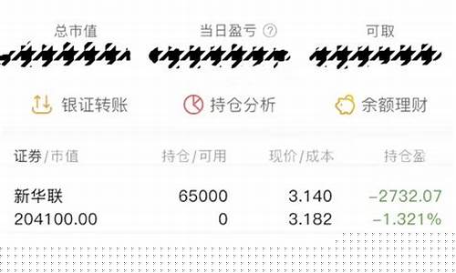 12月5号金价大盘_12月4号黄金报价