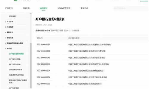 在哪里查询各大银行金价_每日银行金价从哪里看