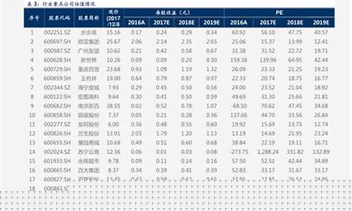 2021工行如意金价格查询_工行如意金价格走势