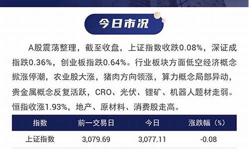国际金价能超过三次牛市吗_国际金价能超过三次牛市吗知乎