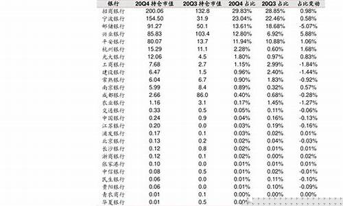 92汽油价格上限_油价92多少封顶
