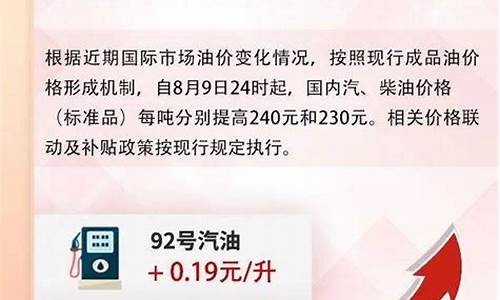 江门油价优惠2022年_江门油价今日价格