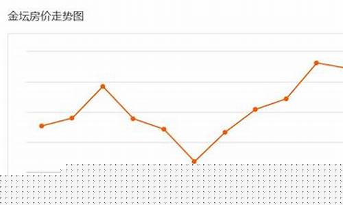 常州特别五金价格走势_常州五金店批发市场