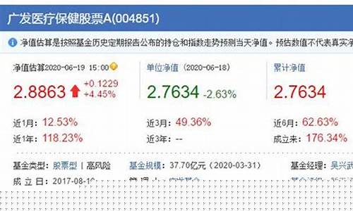 004851基金吧_004851基金价格