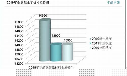 非晶合金上市公司_中国香港非晶合金价格信息