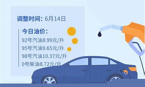 92油价还会下调吗_92油价调整下次
