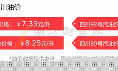 2021四川油价_四川油价再次调价了