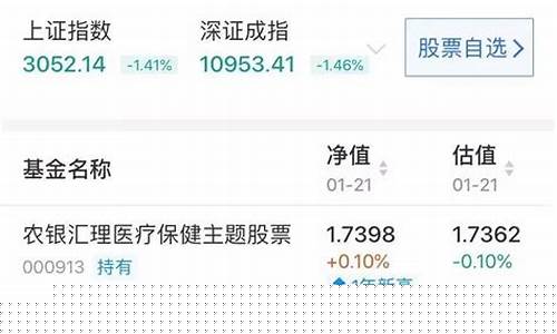 基金交易价格如何确定_基金价格怎样确定