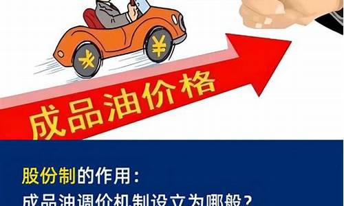 油价调价逻辑判断_油价调价逻辑判断法