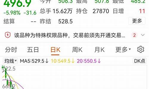 期货油价东方财富_油品期货价格